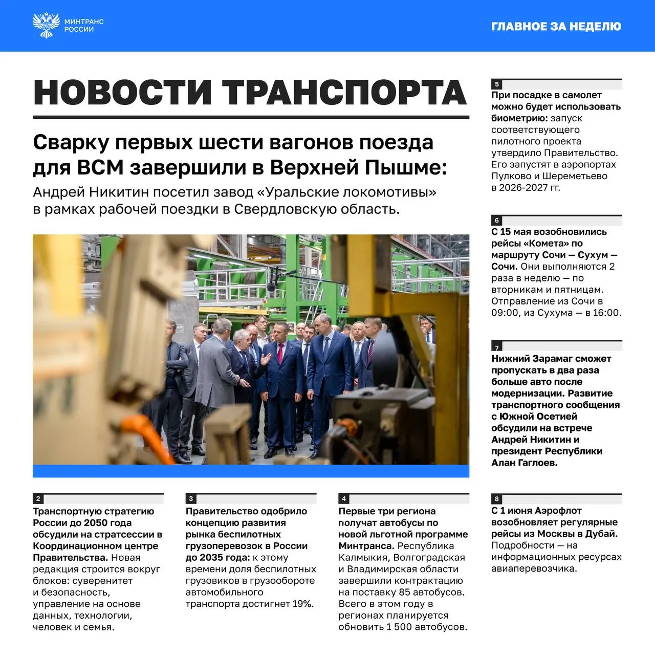 Сварку первых шести вагонов поезда для ВСМ завершили в Верхней Пышме Андрей Никитин посетил завод Уральские локомотивы в рамках рабочей поездки в Свердловскую область Транспортную стратегию России до 2050 года обсудили на стратегической сессии в Координационном центре Правительства Правительство одобрило концепцию развития рынка беспилотных грузоперевозок в России до 2035 года Первые три региона получат автобусы по новой льготной программе Минтранса При посадке в самолет можно будет использовать биометрию запуск соответствующего пилотного проекта утвердило Правительство С 15 мая возобновились рейсы Комета по маршруту Сочи Сухум Сочи Нижний Зарамаг сможет пропускать в два раза больше авто после модернизации развитие транспортного сообщения с Южной Осетией обсудили на встрече Андрей Никитин и президент Республики Алан Гаглоев Глава Минтранса встретился с участником президентской программы Время героев подполковником Игорем Тарасовым С 1 июня Аэрофлот возобновляет регулярные рейсы из Москвы в Дубай В Минтрансе обсудили реализацию планов научно технологического развития транспортного комплекса Более 1 тыс км дорог к святыням культовым зданиям и сооружениям приведут в норматив в этом году Минтранс и Российская ассоциация эксплуатантов воздушного транспорта заключили соглашение о сотрудничестве в области гражданской авиации НовостиТранспорта Минтранс в MАКС
