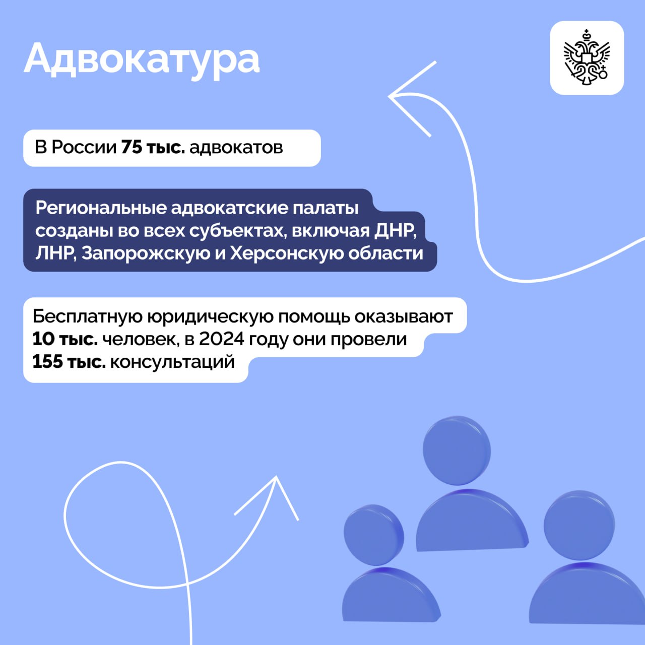 Владимир Путин встретился с Министром юстиции Константином Чуйченко Главе государства доложили об итогах XIII Международного юридического форума, а также о развитии адвокатуры и профессионализации судебного представительства. Подробнее — в карточках.