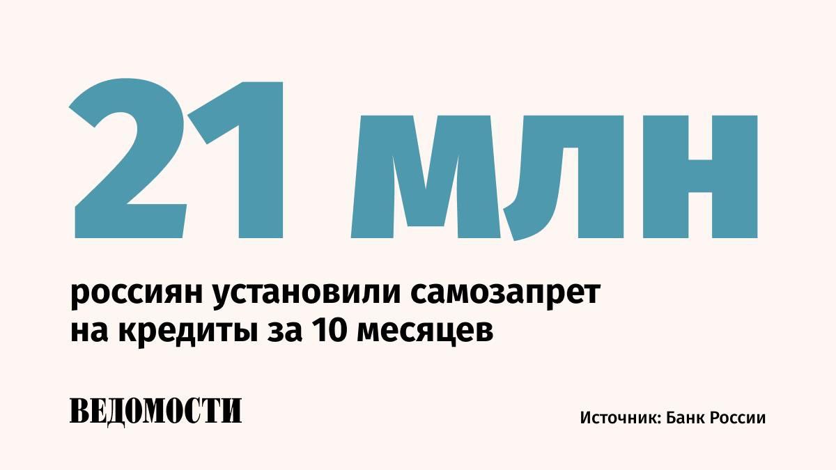 Самозапрет на выдачу кредитов на Госуслугах за все время работы сервиса установили 21 млн человек сообщила глава ЦБ Эльвира Набиуллина По ее словам это стало возможно благодаря синергии финансового сектора и портала госуслуг Закон позволяющий гражданам устанавливать самозапрет на кредиты и займы вступил в силу 1 марта 2025 года Telegram Max