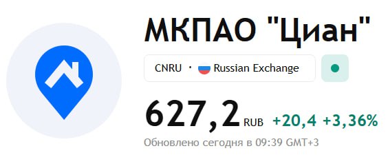 СД ЦИАНа решил выплатить дивиденды в размере 104 рублей на акцию за 9 месяцев 2025 года Дивидендная доходность к текущим ценам 16 5 Спецдивиденд ЦИАНа разделять на 2 выплаты По техническим причинам сейчас мы не сможем выплатить весь объем накопленной операционной прибыли и ожидаем что выплата следующего дивиденда произойдет в середине 2026 года По нашим прогнозам его размер составит более 50 рублей на акцию с учетом оставшейся на конец 2025 года накопленной операционной прибыли а также прибыли полученной в 2026 году Совокупные выплаты могут составить 154 рубля Это выше ожиданий рынка в 120 140 рублей спецдивиденда Дивиденды CNRU if market news