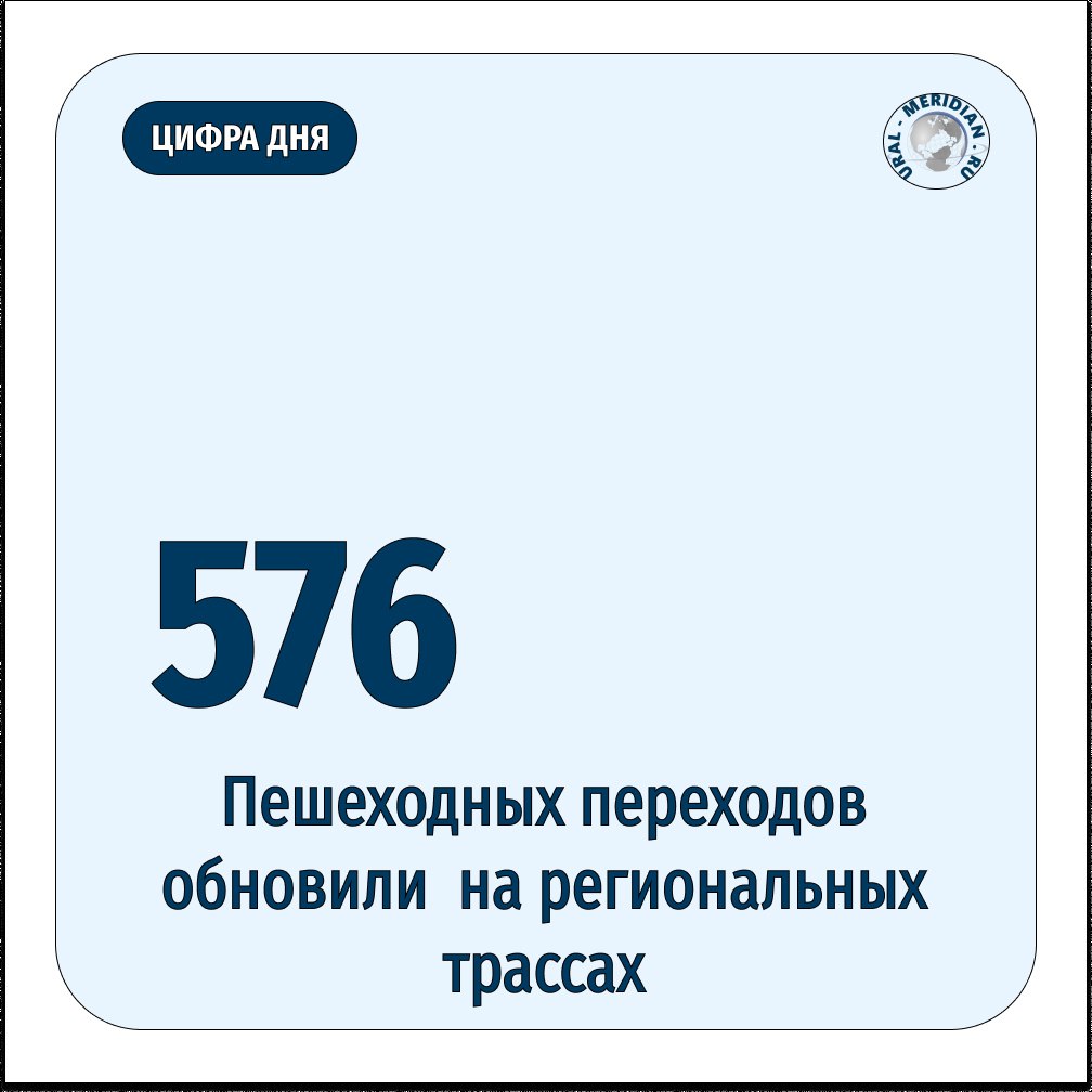 За шесть лет в Свердловской области обновили 576 пешеходных переходов на региональных трассах. Все они соответствуют нацстандарту: установлено освещение, мигающие светофоры, знаки, «лежачие полицейские» и защитные ограждения для пешеходов.  Кроме того, внедряют проекционную разметку, которую видно на 150 м в темноте. Установлены проекторы мощностью 350 Вт, которые проецируют «зебру». Уже 142 перехода оснащены этой технологией.   «Уральский меридиан»