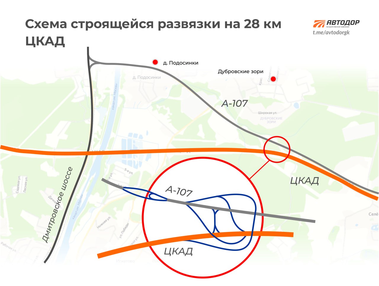 Стартовало строительство транспортной развязки в районе пересечения ЦКАД и Дмитровского шоссе  В Московской области приступили к первому этапу строительства транспортной развязки в районе пересечения ЦКАД и Дмитровского шоссе. В рамках этого этапа будут реализованы мероприятия по строительству четырех съездов, реконструкции участка федеральной дороги А-107 «Московское малое кольцо», устройству переходно-скоростных полос и разворотной петли.  Строительство развязки позволит обеспечить устойчивую транспортную связь между ЦКАД и Дмитровским шоссе, а также разгрузить дорогу А-107 на данном участке за счет перераспределения транспортных потоков. Движение планируется запустить в 2026 году.  Новая развязка будет отвечать всем современным требованиям, в том числе, будет оснащена автоматизированной системой управления дорожным движением, которая поможет в эффективном контроле и регулировании транспортного потока. Она позволит отслеживать ситуацию на дороге, фиксировать изменения погоды и заранее предупреждать водителей об изменениях дорожной обстановки. Это повысит уровень комфорта и безопасности в поездках.  Центральная кольцевая автодорога — самый масштабный проект современности в области дорожной инфраструктуры в Московском регионе. Эта магистраль протяженностью 336 км стала основой опорной сети скоростных автодорог России и частью международных транспортных коридоров.  Также ЦКАД — один из ключевых элементов транспортной системы столичного региона. Строительство дороги позволило разгрузить МКАД, трассы А-107 и А-108 от транзитного транспорта, соединить напрямую районы Подмосковья, улучшить доступность столичных аэропортов для жителей области.    Подписывайтесь и следите за новостями