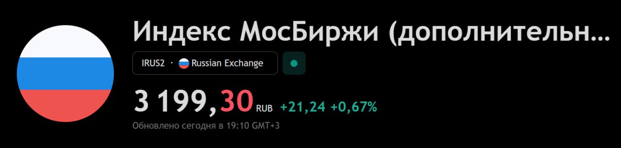 Индекс Мосбиржи перешел к резкому росту на вечерних торгах на фоне заявления Путина о готовности к перемирию