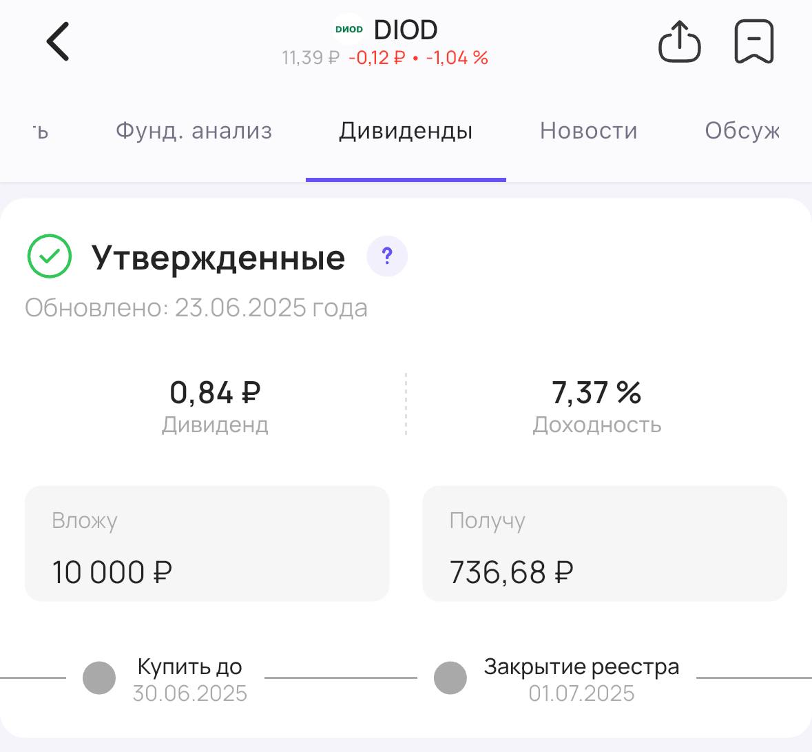 ДИОД утверждает дивиденды Акционеры фармацевтической компании ДИОД #DIOD утвердили выплату дивидендов за 1 квартал 2025 года. Теперь их точно выплатят! Размер дивиденда — 0,84₽ на акцию. Доходность 7,37% Последний день для покупки акций для получения дивидендов — 30 июня #дивиденды