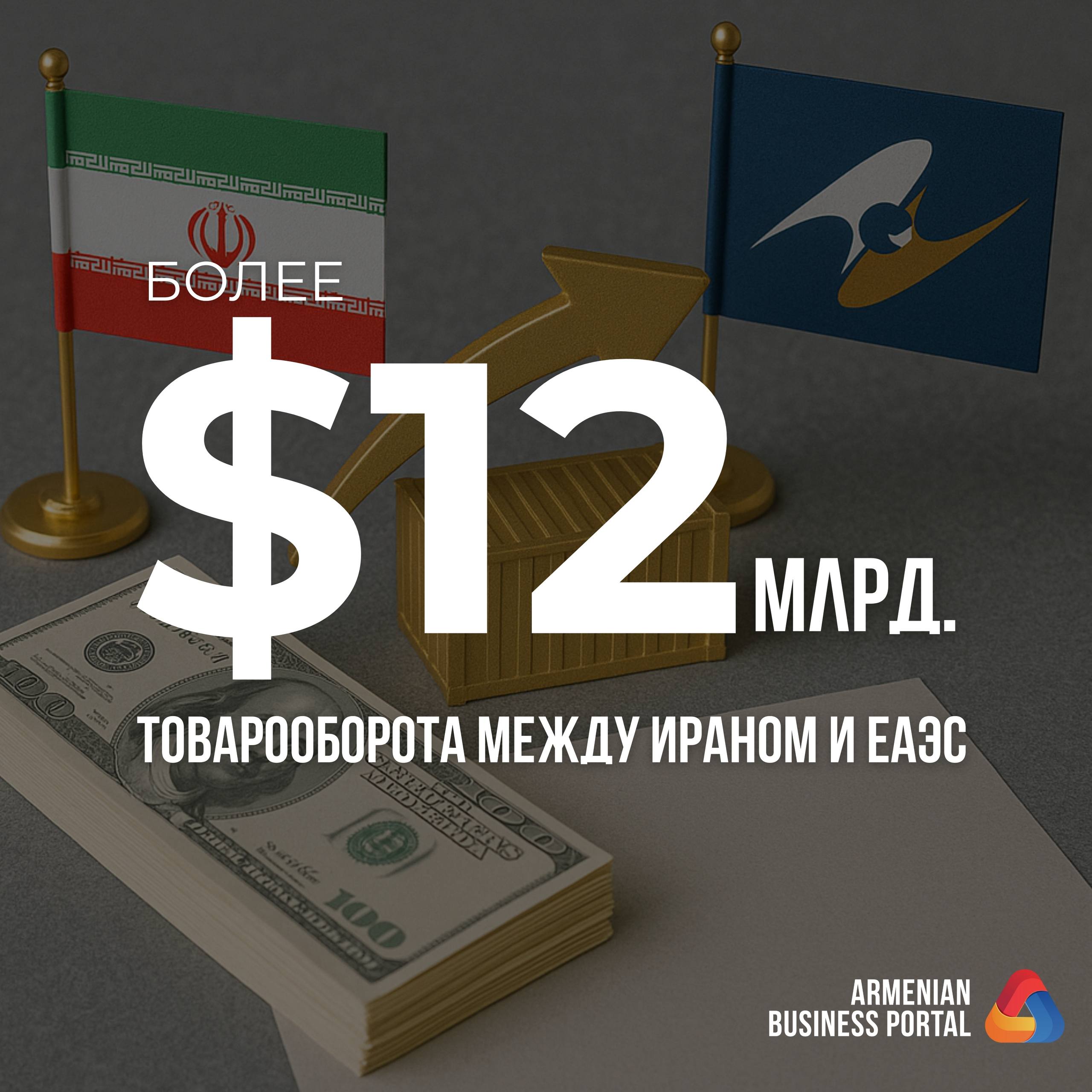 Более 12 млрд долларов товарооборота между Ираном и ЕАЭС С 15 мая вступило в силу полноформатное соглашение о свободной торговле между ЕАЭС и Ираном Согласно прогнозам это позволит удвоить объемы взаимного товарооборота Сегодня этот показатель составляет 5 9 млрд долларов однако в результате действия соглашения он может увеличится до более чем 12 млрд долларов Для бизнес субъектов стран Союза экономия от заключения соглашения будет составлять примерно 380 млн долларов ежегодно Прогнозные данные опубликованы Департаментом торговой политики ЕЭК armbusinessportal PortalNews