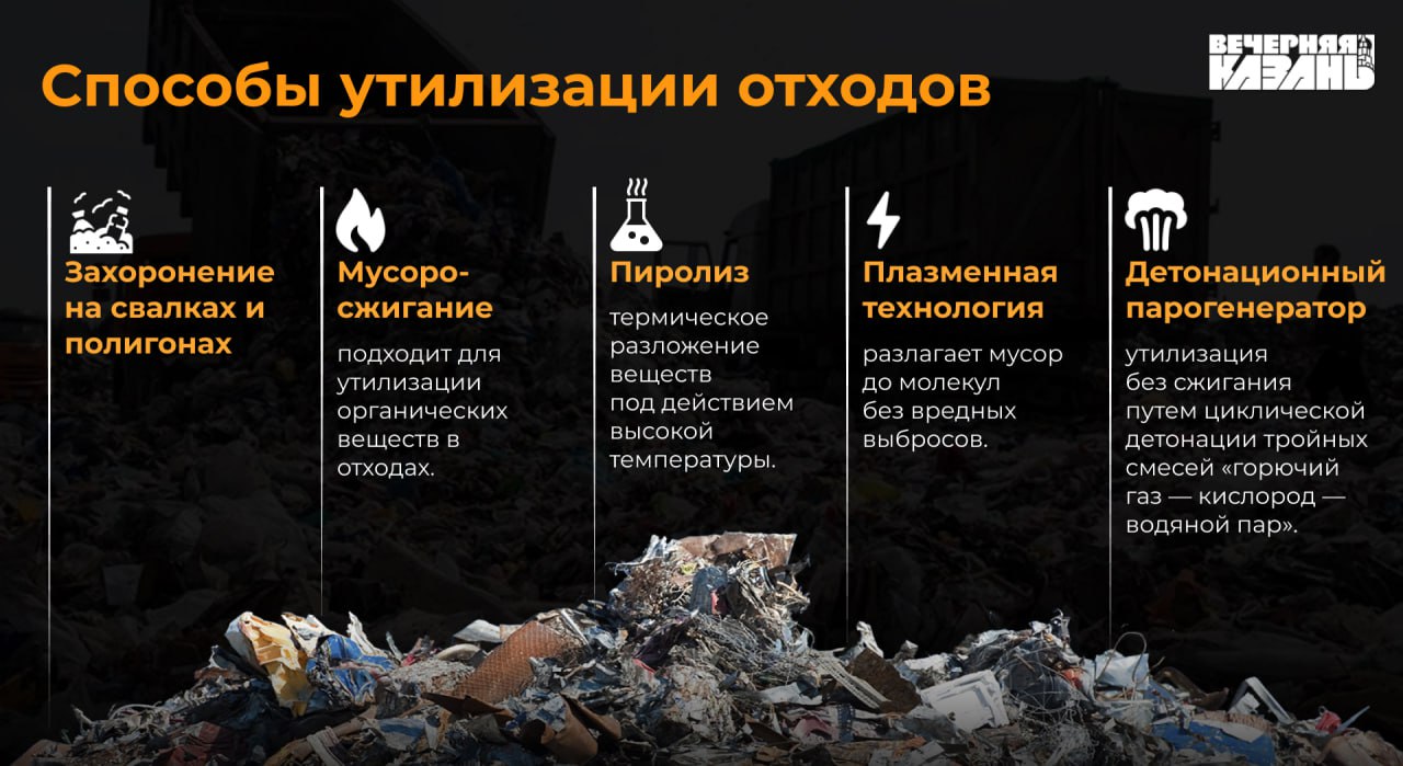 Регоператоры не смогут делать деньги из мусора без помощи государства Хотя власти отчитываются об успехах «мусорной реформы», переработка отходов в России по-прежнему остаётся убыточной. В Татарстане провалился проект мусоросжигательного завода, а обещанная инфраструктура сортировки и утилизации так и не была создана. Отходы продолжают отправляться на полигоны, а региональные операторы работают на грани — рост цен на топливо и оборудование делает бизнес почти убыточным. Эксперты считают: без системной господдержки переработка в России невозможна. Нужны не только льготные кредиты, но и экономические стимулы для раздельного сбора, иначе вторсырьё теряет ценность. В условиях, когда вывозить мусор на свалки проще и дешевле, чем перерабатывать, частные инвестиции не спасут ситуацию — роль государства здесь ключевая. Подробнее читайте в статье Алии Резвановой. Читать статьи, аналитику и мнения экспертов