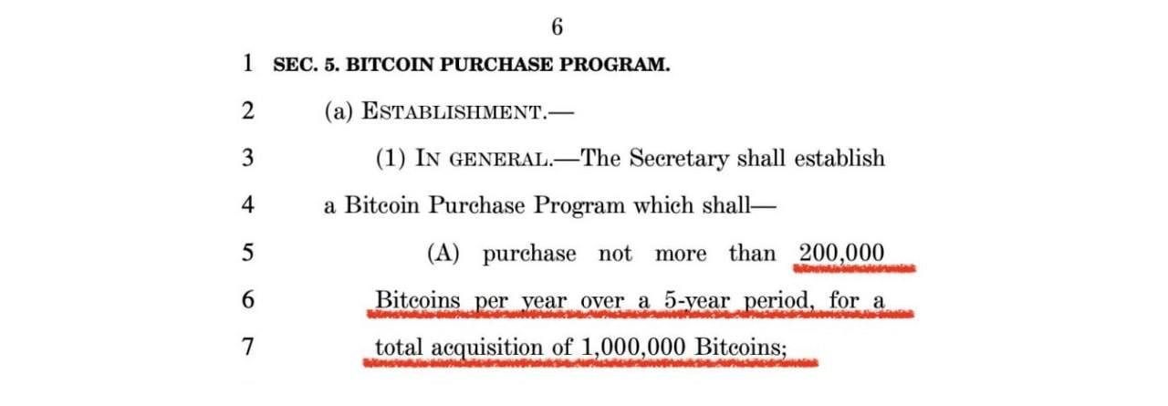 США планируют закупать по 200 000 BTC ежегодно. Законопроект сенатора Синтии Ламмис предлагает создать стратегический резерв биткоинов для госказны. Цель — накопить 1 миллион BTC за 5 лет, чтобы укрепить доллар и снизить госдолг.