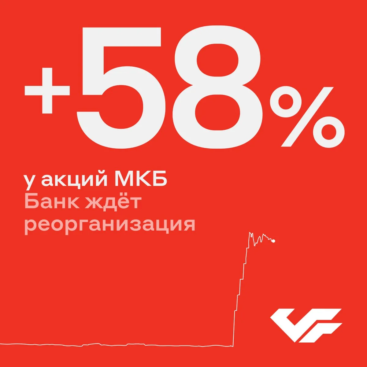 Акции МКБ прибавляют 58 Что случилось Банк созывает внеочередное собрание акционеров на 25 мая На нём должны рассмотреть вопрос реорганизации компании и увеличение уставного капитала Акционеры которые не согласны с реорганизацией или не будут голосовать могут предъявить бумаги к выкупу по 10 35 рубля Это выше котировок сейчас На 18 00 мск акции торгуются по 8 1 рубля К цене закрытия торгов в пятницу бумаги прибавляют 58 alfa investments