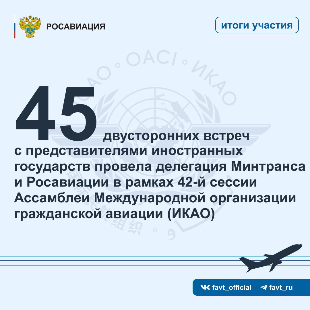 На полях завершившейся в минувшую пятницу 3 октября Ассамблеи ИКАО заместитель министра транспорта Владимир Потешкин и представители Росавиации провели 45 профильных встреч с коллегами из зарубежных государств а также подписали меморандум о взаимопонимании с Анголой Среди ключевых партнеров делегации Того Кении Эфиопии Замбии и Филиппин  В центре обсуждения  развитие воздушного сообщения  взаимодействие в области сертификации и летной годности воздушных судов  укрепление двустороннего сотрудничества в сфере гражданской авиации Одним из практических итогов этой работы стало подписание 1 октября меморандума о взаимопонимании между Росавиацией и Национальным управлением гражданской авиации Республики Ангола ANAC Документ подписанный представителем России при ИКАО Александром Баталовым и главой ANAC Амелией Домингеш Кувингуа позволит авиавластям двух стран эффективно взаимодействовать по ключевым направлениям  летная годность и охрана окружающей среды от воздействия авиации  одобрение авиационной техники  развитие технического и операционного потенциала в сфере воздушных сообщений Российская сторона подтвердила на Ассамблее ИКАО приверженность принципам равноправного сотрудничества и готовность вносить вклад в выработку практических решений направленных на безопасность и устойчивое развитие мировой гражданской авиации   Следуйте за Росавиацией Наши каналы в telegram и MAX