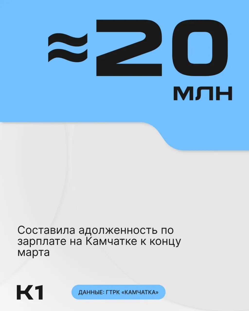 Цифра дня почти 20 млн рублей составила задолженность по зарплате на Камчатке к концу марта Выплату не получили 77 работников хотя ранее их было 89 средний долг на человека около 260 000 рублей TG замедляют Видосы и оперативные новости смотри в нашем MAX