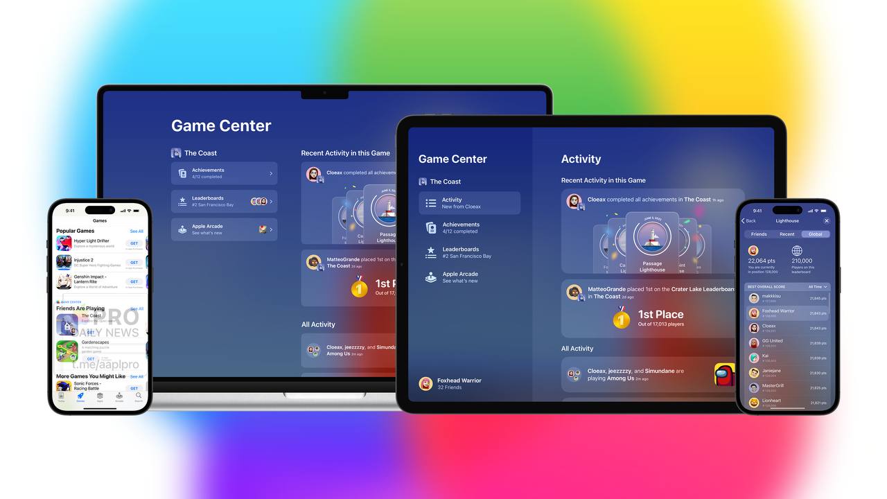 #слухи Apple разрабатывает новое приложение Game Hub    Издание 9to5Mac узнало подробности о новом проекте разрабатываемом внутри компании Apple, который будет сочетать в себе   App Store,    Arcade, а также   Game Center. Причём в новый игровой хаб будут интегрированы профили из   Game Center, а ещё возможности   SharePlay с помощью   FaceTime и   iMessage.  В интерфейсе ожидается несколько вкладок, например, «Play Now» с редакционным контентом, рекомендацией, таблицы лидеров, достижения, награды, а также разделы с прогрессом друзей, промо-разделы игровых активностей, мероприятий и чаты. Компания изучает возможность предоставления разработчикам запуска в новом игровом магазине мини-игр на основе   App Clip.  По словам источника издания, игровой хаб от Apple будет похож на сервис от Xbox, а сама концепция нового приложения должна помочь стать более привлекательной для игроков. Пока неизвестно, когда состоится запуск приложения, но скорее всего, уже в iOS/iPadOS 19.