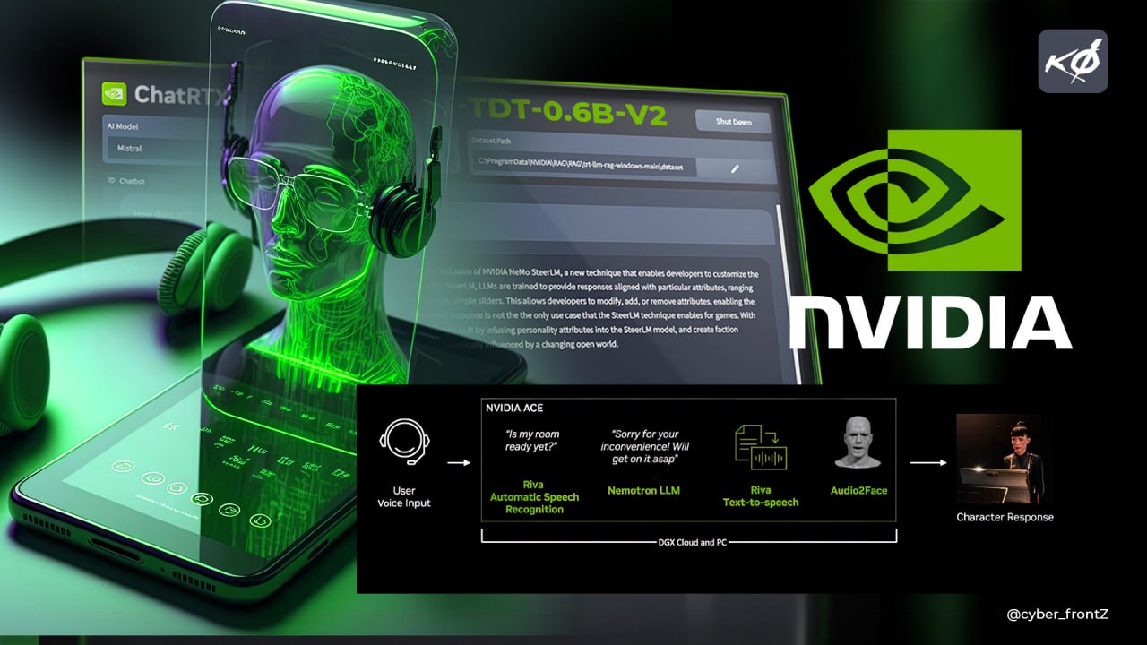 Nvidia представила новую ИИ модель для распознавания речи Эта нейросеть способна транскрибировать любые видео, телефонные разговоры и аудиозаписи. • Это первая модель, которая умеет понимать знаки препинания, различать контекст и даже фиксировать паузы в речи. • Она очищает записи от фонового шума, что позволяет переводить аудио в текст даже в многолюдных аудиториях. • Идеально распознает песни, числа, а также записи любой продолжительности. • Бесплатный доступ. КИБЕРФРОНТ.