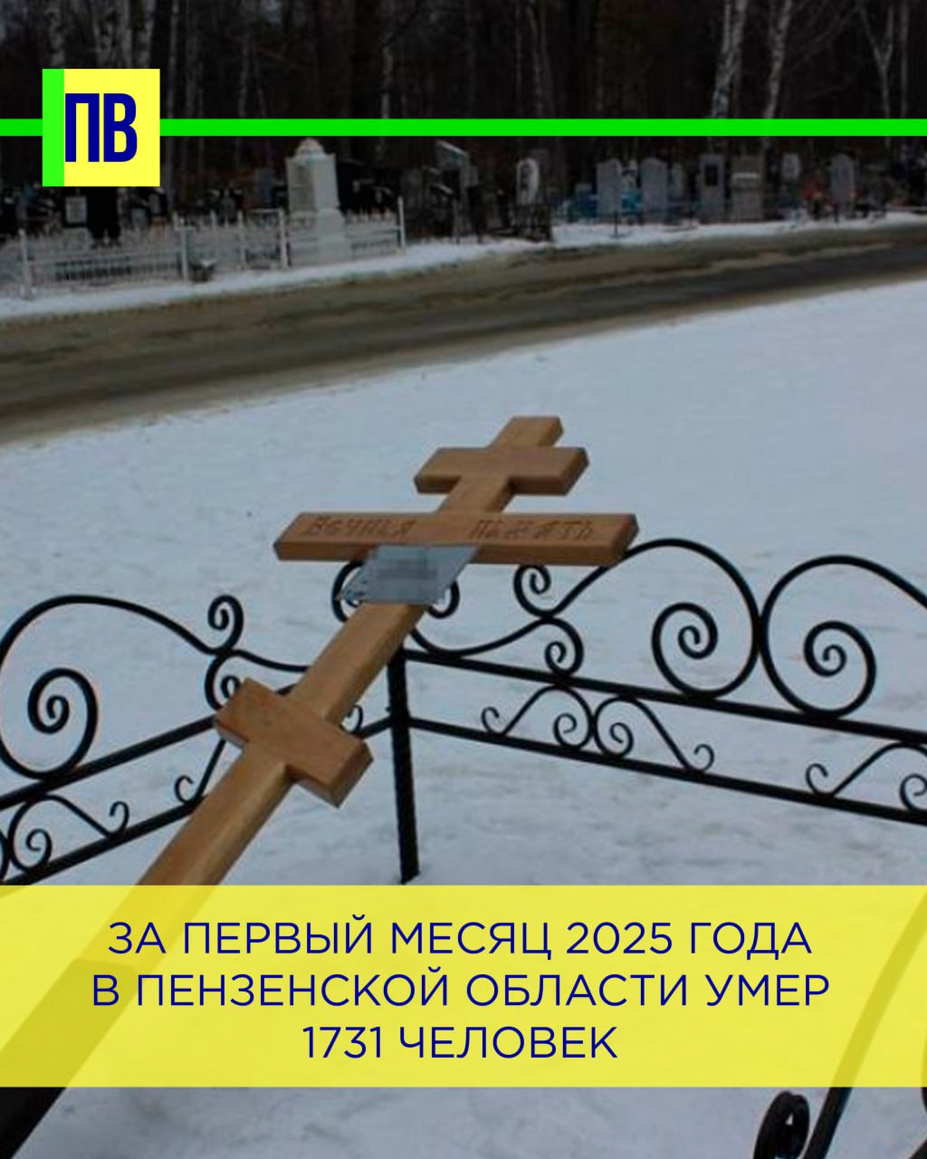 За первый месяц 2025 года в Пензенской области умер 1731 человек   Росстат опубликовал данные о естественном движении населения в регионах России за январь 2025 года.  В Пензенской области за этот период родилось всего 643 малыша, что на 106 детей меньше, чем годом ранее  в январе 2024-го — 749 .  Также стало известно, что в регионе скончался один ребенок в возрасте до года. В январе прошлого года также была зафиксирована смерть одного младенца.  Всего в Пензенской области в первом месяце 2025-го умер 1731 человек, что на 250 человек меньше, чем годом ранее  в январе 2024-го — 1981 .  Таким образом, естественная убыль населения в регионе за январь 2025 года составила 1088 жителей  за аналогичный период прошлого года — 1232 жителя .    -Взгляд   Прислать новостей