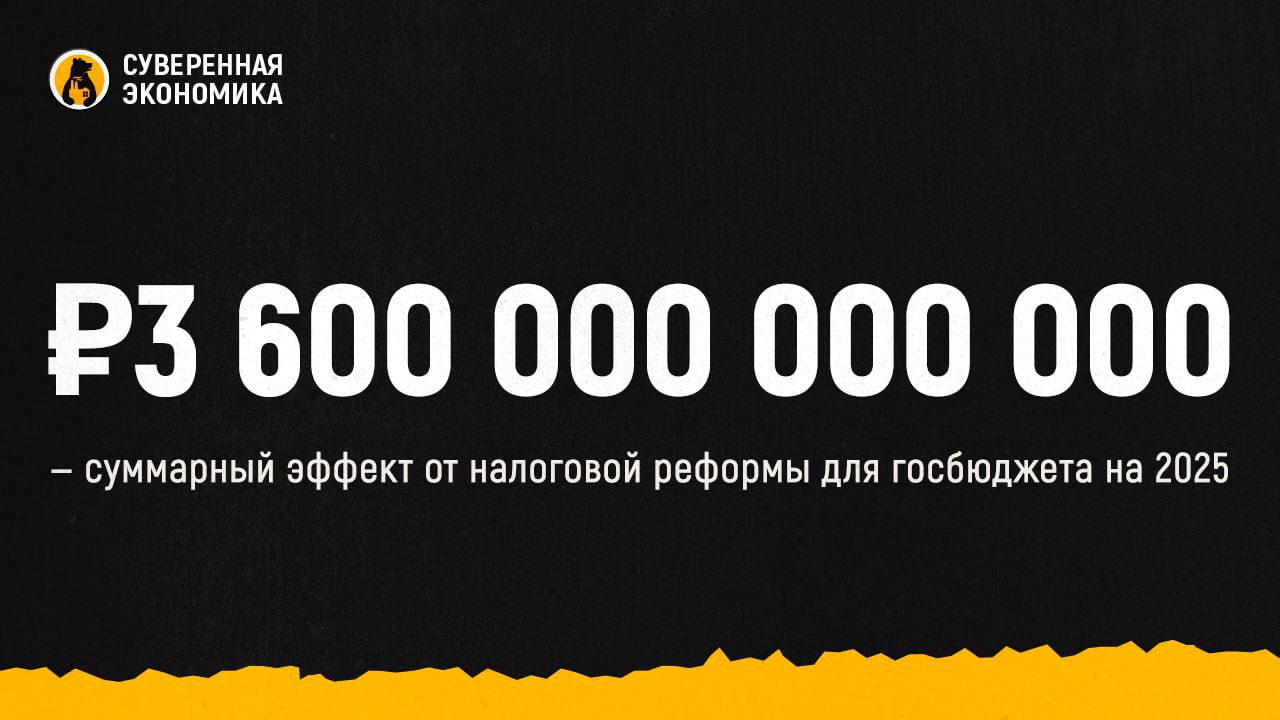 ₽3 600 000 000 000 — суммарный эффект от налоговой реформы для госбюджета на 2025  В свою очередь в 2027 году показатель достигнет ₽6,3 трлн, заявил глава Счетной палаты Борис Ковальчук. Самый большой «выхлоп» должны принести прогрессивная система налогообложения и повышение налога на прибыль. Как мы уже писали, государство планирует направить полученные за счет этого средства на реализацию новых нацпроектов.