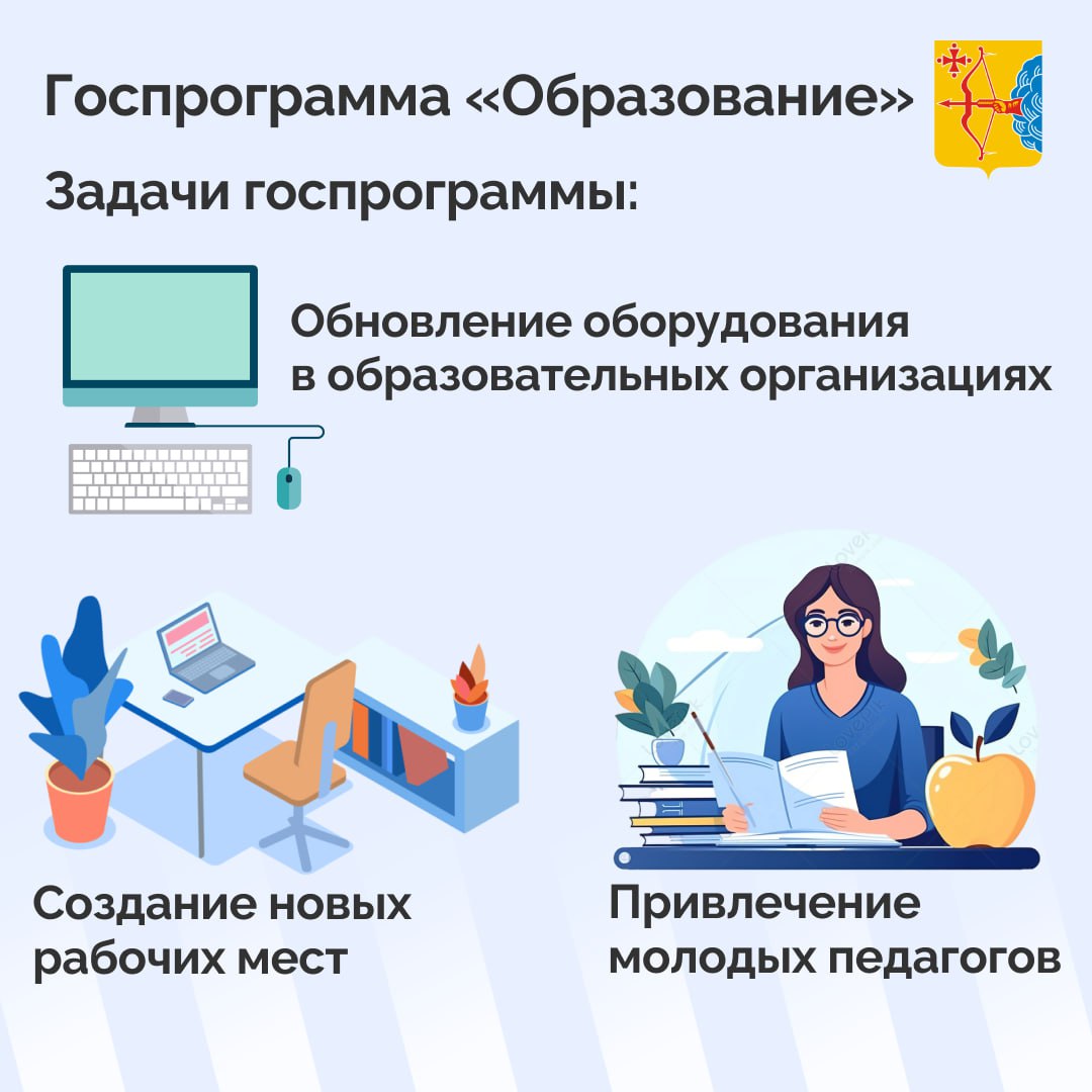 В Кировской области утверждена госпрограмма «Образование». Она начнет действовать с 1 января 2026 года до конца 2030 года. Мероприятия госпрограммы синхронизированы с нацпроектами «Молодежь и дети» и «Семья». Цели госпрограммы — повышение уровня образования и эффективности системы воспитания обучающихся в образовательных организациях, увеличение охвата детей Кировской области, получивших услугу отдыха и оздоровления. Реализация программы позволит создать новые места в общеобразовательных организациях, обновить их инфраструктуру, сформировать высокотехнологичную информационно-образовательную среду, популяризировать среди детей и молодежи научно-образовательную и творческую деятельность. До 2030 года в регионе также продолжится создание образовательно-производственных центров, которые включают учреждения среднего профессионального образования и организации, действующие в реальном секторе экономики. Для педагогов сформируют единую систему научно-методического сопровождения. Продолжится работа по привлечению в образовательные организации области молодых педагогов. Кировская область