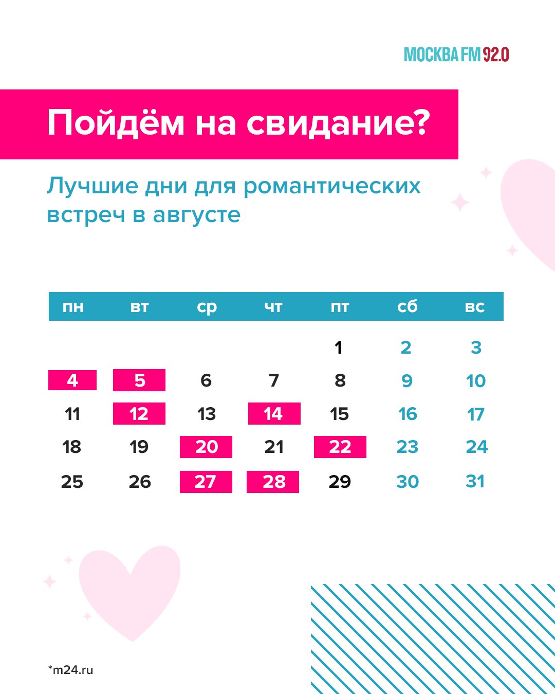 Сервисы знакомств в России теряют пользователей: а всё из-за неэффективности крупных приложений и интереса к живым встречам     Спрос к живым свиданиям возрос именно потому, что на них можно встретить реальных людей, а не фейков и искусственный интеллект, говорит эксперт по быстрым свиданиям Александра Девятова: Интернет очень сильно обезличен, мы полагаемся на какие-то там шестые чувства для того, чтобы понять, хочется дальше продолжить знакомство уже в реальности или нет. К сожалению, очень сложно своего человека найти. Поэтому люди приходят на быстрые свидания не раз, чтобы попытаться "долистать до конца все анкеты". Я рекомендую не частить, чтобы не замыливался глаз и всегда было ощущение праздника и новизны.    Кстати, по словам тарологов, несколько дней в последнем летнем месяце отлично подойдут для приятных встреч. Например, 27 и 28 августа будут идеальными днями, чтобы признаться в своих чувствах.  Кажется, самое время намекнуть кому-то этим постом, что пора пойти на свидание