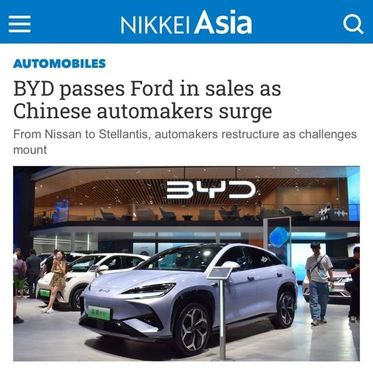 BYD впервые в истории обошла по продажам Ford и стала шестым автопроизводителем в мире по объему продаж, — Nikkei