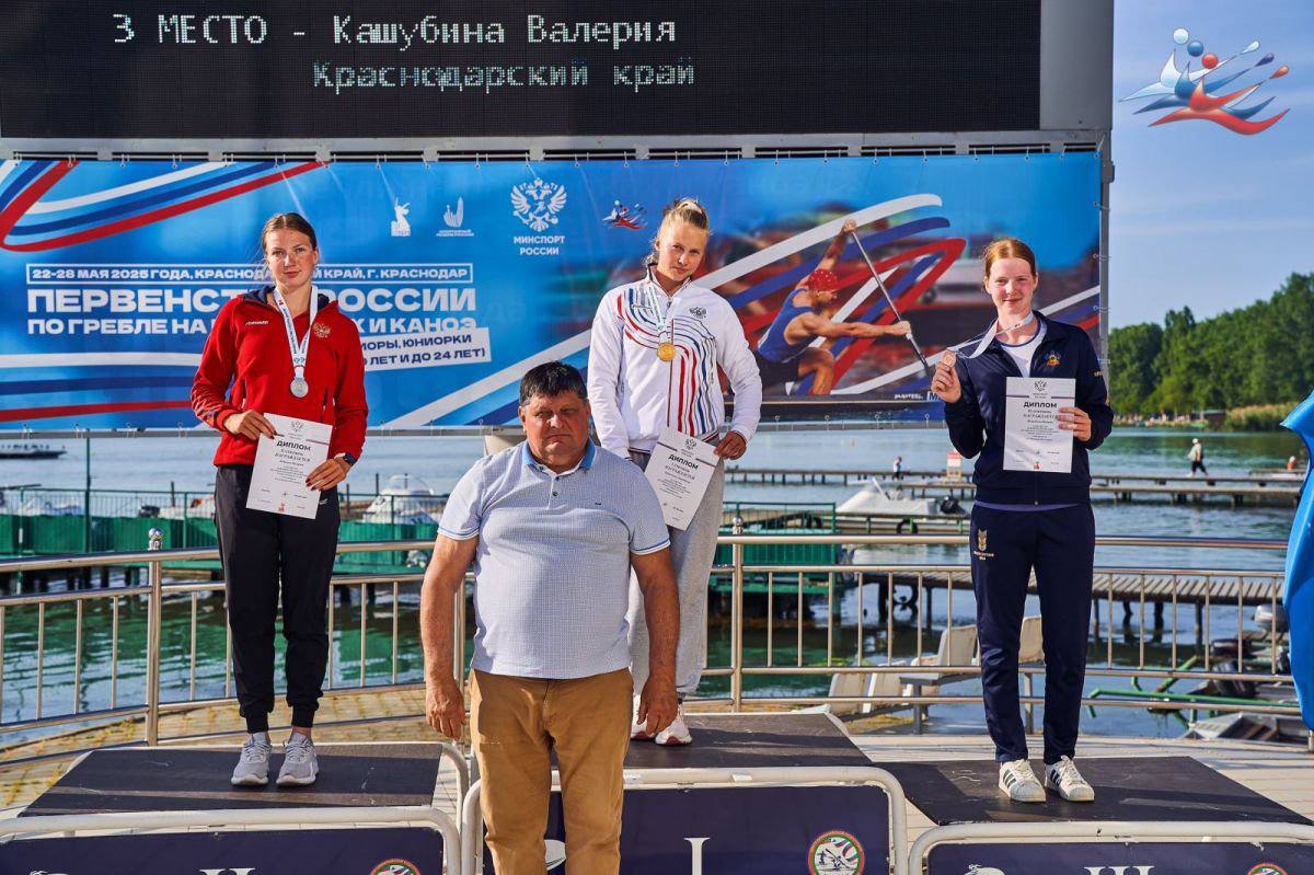 Алтайская спортсменка выиграла юниорское первенство России по гребле Первенство России по гребле на байдарках и каноэ среди юниоров до 19 лет и молодёжи до 24 лет проходит в Краснодаре. Участие в турнире принимают более 450 спортсменов со всей страны. 25 мая она разыграли комплекты наград на лодках-одиночках на дистанции 1000 метров. Лучший результат на дистанции 1000 метров на байдарке показала воспитанница краевой СШОР имени Костенко, спортсменка краевого ЦСП Анастасия Кравченко. К середине заплыва она обеспечила себе серьезный отрыв от соперницы из Воронежа и финишировала с преимуществом почти в семь секунд, пишет «Алтайский спорт». Ранее подопечная тренера Алексея Иванова победила на дистанции 500 метров. Отмечается, что по итогам соревнований спортсмены будут отобраны в сборную России для участия в централизованной подготовке, в том числе к международным стартам. Катунь 24