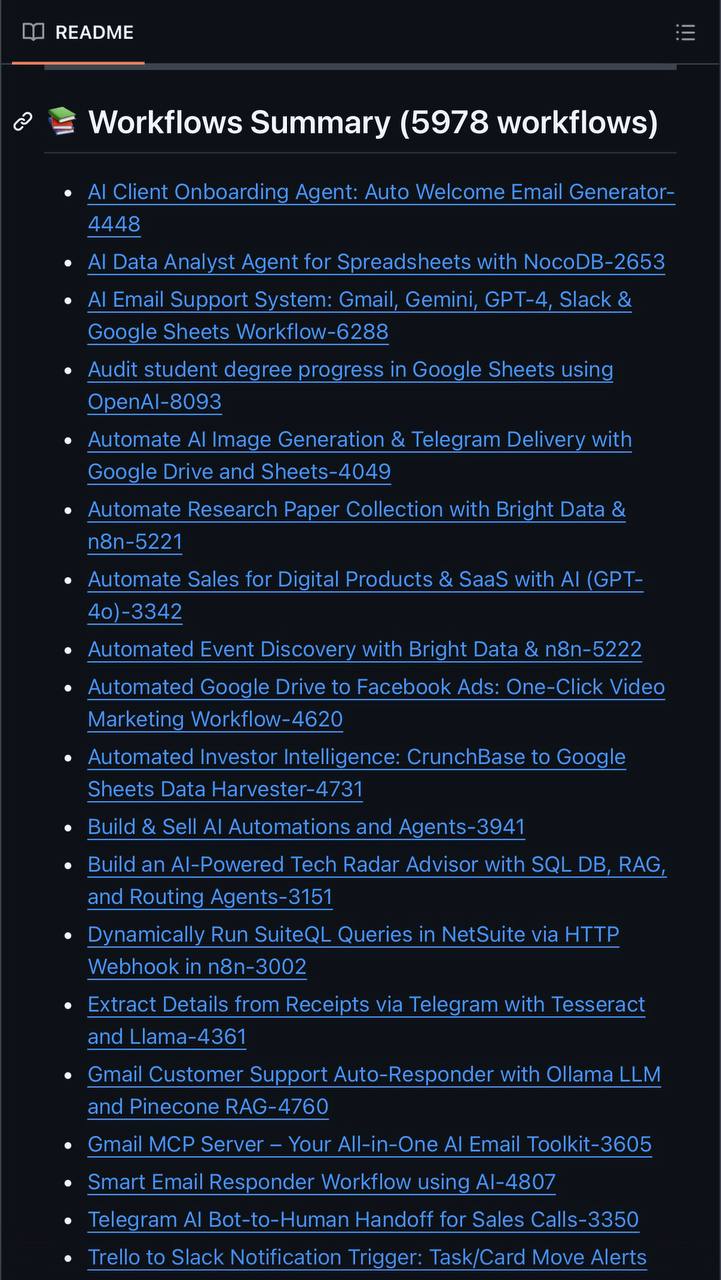 Библиотека из 6000 автоматизаций для n8n собрали в одном месте на GitHub Нашли огромную коллекцию готовых workflow для n8n от Telegram ботов и парсеров до ИИ помощников и бизнес процессов Просто берёшь нужный шаблон импортируешь и запускаешь никакого кода с нуля писать не надо Забираем шаблоны тут Service Подписаться