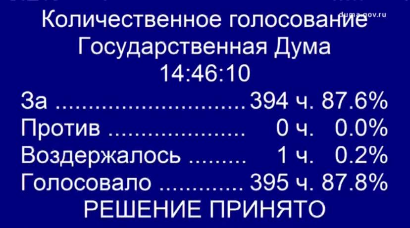 В Госдуме принят законопроект о внесении изменений в 109-ФЗ  "О безопасном обращении с пестицидами и агрохимикатами" , отменяющих в отношении пестицидов и агрохимикатов, предназначенных для экспорта, обязательных требований государственной регистрации, установленных для оборота такой продукции на территории РФ