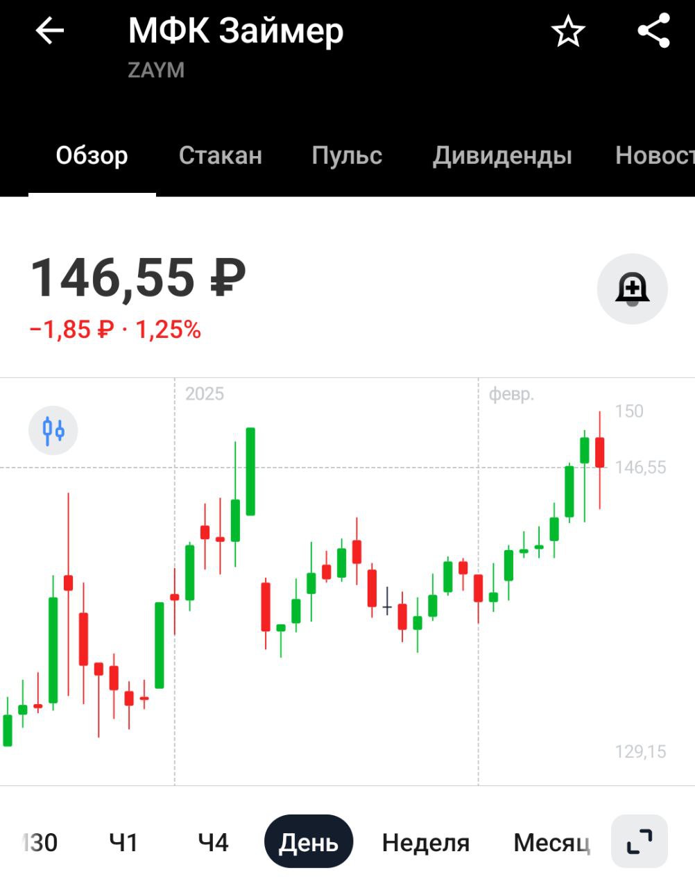 Госдума одобрила в I чтении законопроект дающий микрокредитным организациям право предоставлять физлицам ипотечные займы    Наконец-то ипотека под 100% годовых