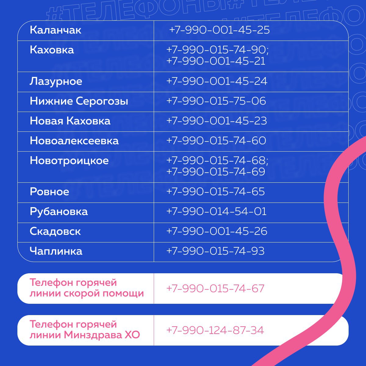 Телефоны станций скорой медицинской помощи Херсонской области Все станции скорой медицинской помощи Херсонской области работают в штатном режиме