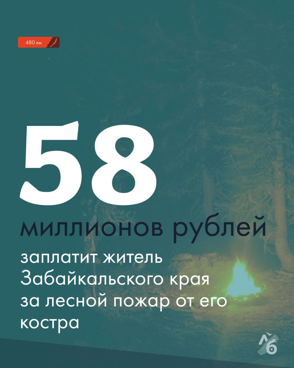 58 миллионов рублей заплатит житель Забайкальского края за лесной пожар от его костра.  Такое решение вынес Тунгокоченский районный суд.    В мае 2024 около села Усть-Каренга мужчина развел костер, чтобы приготовить еду. Он оставил огонь без присмотра, в результате чего загорелась сухая трава, а потом — лес. Площадь пожара составила 33 тысячи гектаров. Огонь пытались ликвидировать 17 дней. В тушении участвовали 93 человека   Ущерб лесному фонду составил 40,7 миллионов рублей. И ещё 17,4 миллиона потратили на само тушение. Прокуратура обратилась в суд и потребовала взыскать с мужчины всю сумму ущерба. Суд удовлетворил требования прокурора в полном объеме, решение суда находится на принудительном исполнении.   Помимо штрафа, мужчине назначили наказание в виде одного года принудительных работ с удержанием 10% от зарплаты. Чем занимается подсудимый, ведомства не уточняют.    «Люди Байкала» изучили судебную практику о подобных штрафах в России, но крупнее штрафа не нашли. В феврале 2025 года тот же суд оштрафовал жителя Забайкальского края за лесной пожар на 1,6 миллиона. А жителю Бурятии назначили штраф 1,1 миллиона за то, что он бросил в лесу окурок и спровоцировал пожар, в котором сгорели больше 8 га леса.    «Люди Байкала» — не только про Иркутскую область и Бурятию, но ещё и о Забайкальском крае и Тыве. Поддержите нас, чтобы мы могли продолжать свою работу.