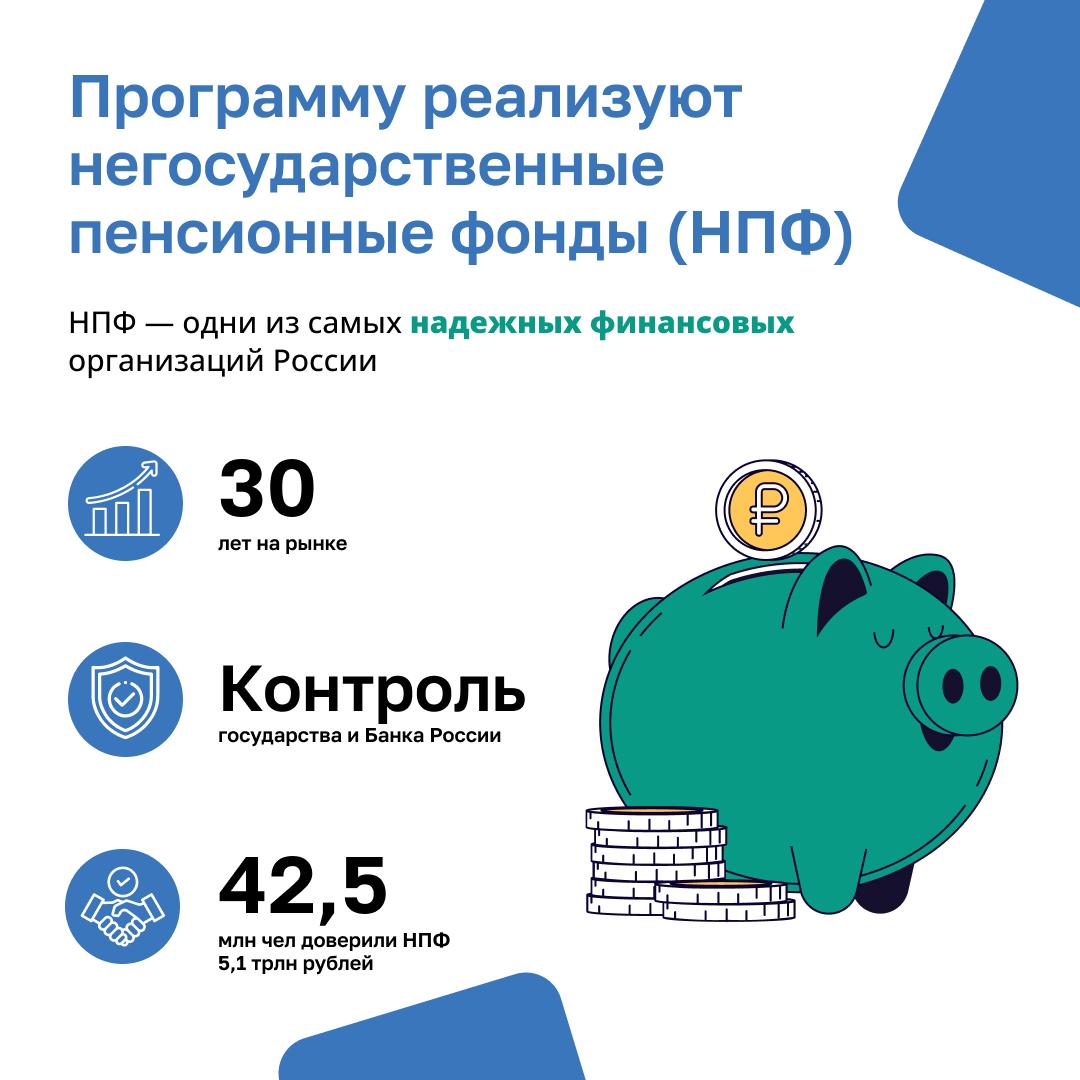 Программа долгосрочных сбережений: создание подушки безопасности на будущее По итогам 14-го инвестиционного форума ВТБ «Россия зовет!» Правительство РФ совместно с Министерством финансов проводят разъяснительную работу по новой программе долгосрочных сбережений ПДС , реализуемой через негосударственные фонды. Что такое программа долгосрочных сбережений? Это удобный финансовый инструмент, который поможет вам накопить средства на будущее или увеличить свою пенсию. Участие в программе добровольное, и вы даже можете оформить договор на имя ребенка. Почему стоит рассмотреть участие в программе? - Создание финансовой подушки безопасности; - Дополнительная прибавка к пенсии; - Возможность накопления для детей. Чтобы разобраться в нюансах программы и принять взвешенное решение, ознакомьтесь с нашими тематическими карточками.