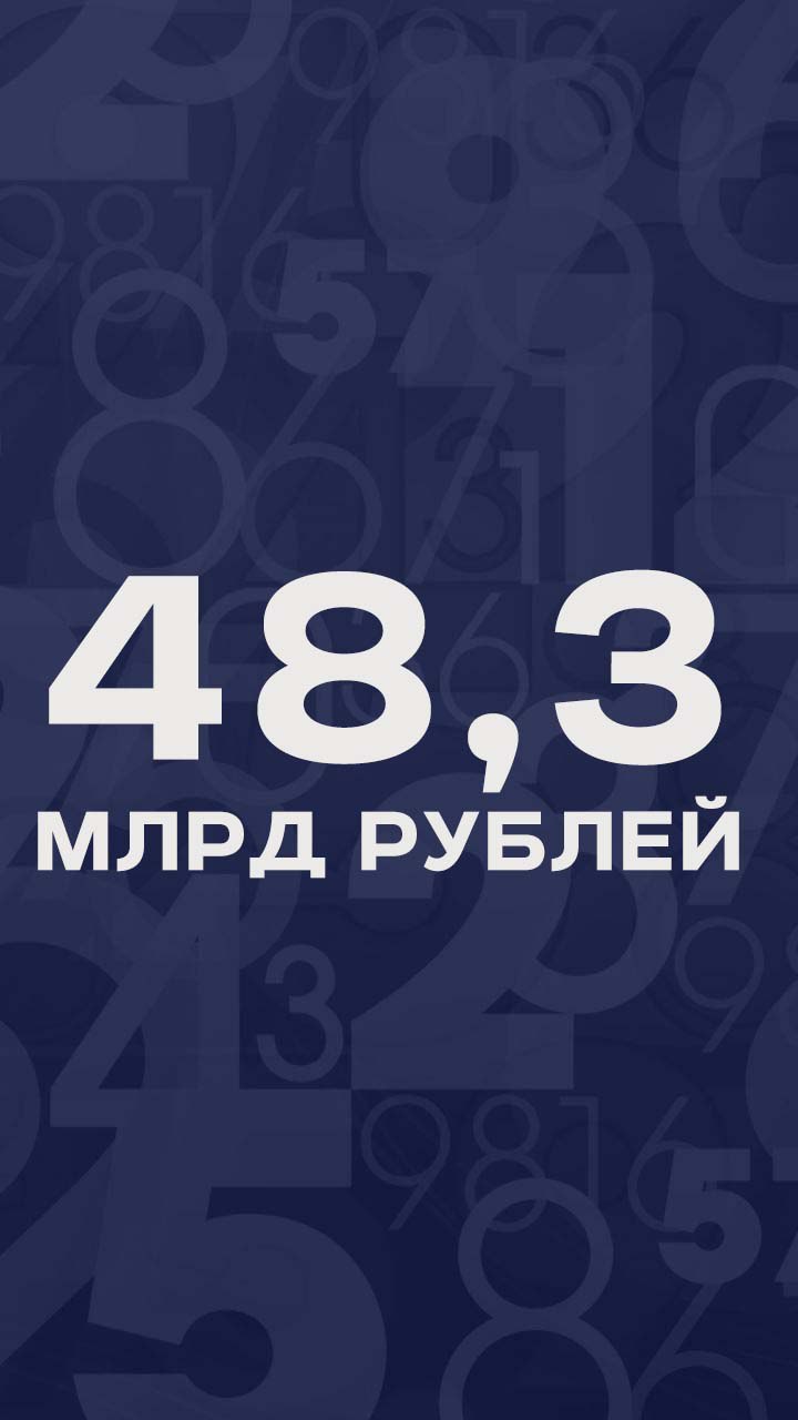 Более 48 3 млрд рублей составил объем закупок госзаказчиков у самозанятых по итогам 2025 года Это в четыре раза больше чем было годом ранее сообщили в пресс службе Корпорации МСП   При этом число самозанятых заключивших договоры выросло за год почти на 30 превысив в общей сложности 12 тыс поставщиков По итогам 2025 года среди регионов лидером по объемам закупок у самозанятых стала Свердловская область более 6 5 млрд рублей Далее идут Москва и Ростовская область соответственно 5 2 и 4 3 млрд рублей Замыкают топ 5 субъектов РФ Краснодарский край почти 2 7 млрд рублей и Оренбургская область почти 2 3 млрд рублей   источник ТАСС   Подпишись на канал