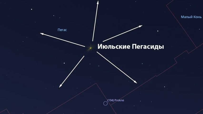 Жители региона смогут увидеть звездопад. В ночь с 9 на 10 июля жители Свердловской области станут свидетелями пика метеорного потока «Июльские Пегасиды». Чтобы увидеть как можно больше ярких метеоров, астрономы советуют выехать за город, подальше от искусственного освещения, и наблюдать за явлением во второй половине ночи. Фото: Университет Решетнёва. Подписаться Новости Екатеринбурга