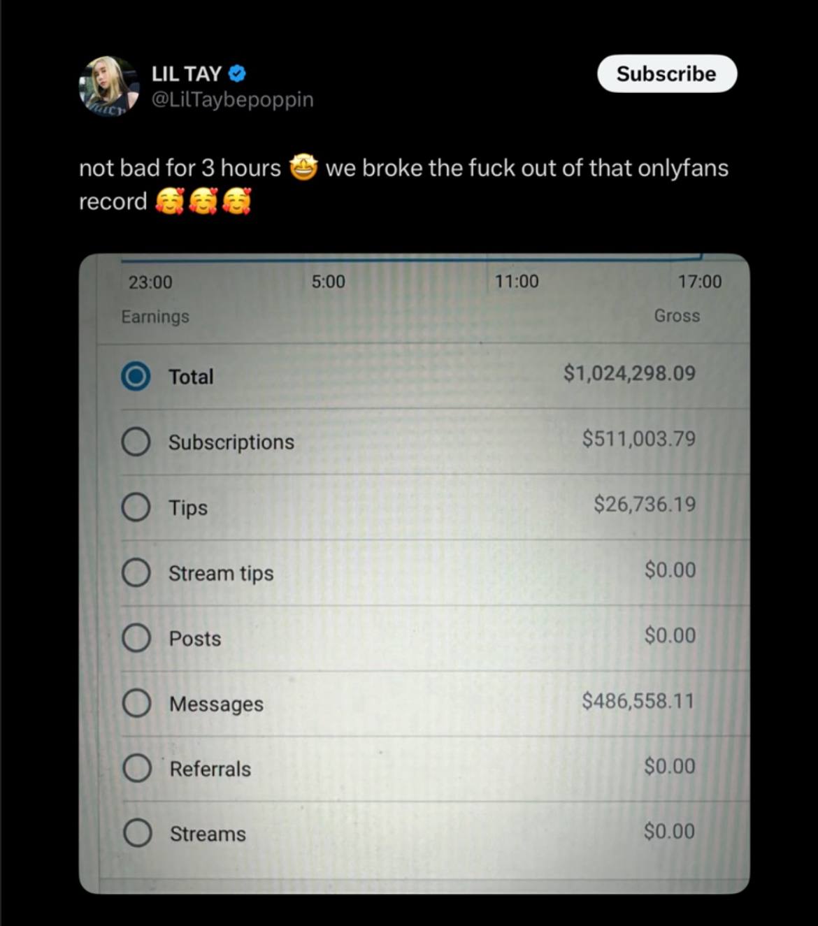 Рэперша Lil Tay создала аккаунт на онлике в честь своего 18-летия и заработала один миллион долларов за три часа  Продала душу в день совершеннолетия
