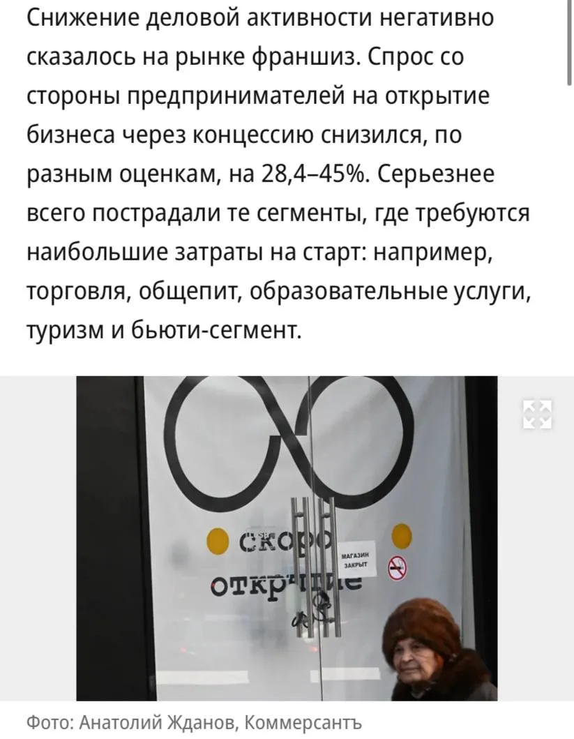 В январе марте 2026 года спрос со стороны предпринимателей на открытие франшиз снизился на 28 4 45 год к году сообщает Коммерсантъ Сильнее всего пострадал сегмент образовательных франшиз спрос на которые сократился на 55 4 Также снизилось количество заявок на франшизы отдыха и развлечений на 49 2 красоты и здоровья на 45 4 медицинские 39 2 питания 35 8 торговли и услуг в целом 30 8 Снижению интереса к франшизам способствуют высокая стоимость заемных средств для инвестирования падение покупательской способности рост налогов и ограничения связи во многих регионах считают эксперты