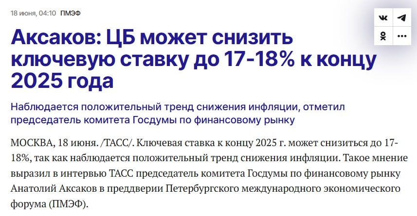 Ключевая ставка 17-18% к концу 2025 года? Вчера депутат Госдумы, председатель комитета Госдумы по финансовому рынку, Анатолий Аксаков заявил, что ключевая ставка может быть снижена до 17-18% к концу года. Вполне реалистичный прогноз. Инфляция за последние полтора месяца упала до 0.03-0.05% в неделю. ЦБ снизил ставку с 21% до 20% две недели назад, и на следующем заседании тоже может снизить. Даже есть сценарии, при которых ключевая ставка к концу года может быть не 17-18%, а ниже. Почему? Есть риски, что текущее снижение инфляции связано с падением спроса: статистические данные показывают обвал импорта, который происходит несмотря на укрепление рубля. Т.е. цены на импорт падают, а спрос всё равно падает. Явно что-то не так с потребительским спросом. Поэтому ЦБ, возможно, придется стимулировать экономику, а для этого снижать ключевую ставку. Напомню, что в прошлом ЦБ снижал ключевую ставка намного быстрее: например, в 2015 и 2022 годах. Как это связано с акциями? Именно цикл снижения ключевой ставки может стать драйвером роста акций РФ. Кто-то возразит: в чем же привлекательность акций, даже при ставке в 17%, если дивидендные доходности российских бумаг среди тех, кто платит дивиденды около 10-15%? Нужно посмотреть чуть дальше. Это в ближайшие полгода ключевую ставку могут снизить до 17%. А в следующем году - еще ниже. Через год она легко может быть 13-15%. Подчеркну: покупать акции РФ сейчас с идеей, что они точно вырастут в ближайший месяц - плохая идея. Может вырастут, может нет. А вот покупать на 6-12 месяцев - совсем другое дело, здесь шансы на заметный рост акций РФ очень высокие. Сейчас многие пережидают высокую ставку сидя во вкладах и в облигациях. Когда ставка будет 17%, потом 13-15%, пойдёт поток денег в акции. А возглавить этот тренд можно уже сейчас, так как при ключевой ставке через год акции, скорее всего, уже заметно вырастут.