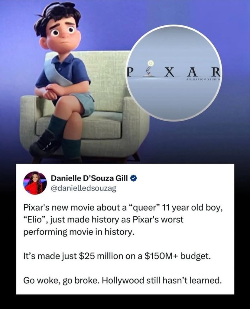 "Новый мульт Pixar про 11-летнего "квир-мальчика" только что вошёл в историю как худший по кассе фильм Pixar в истории. Он завершил прокат, собрав $25M при бюджете в $150+M. Ударился в воукизм = разорился" Рядовые американцы от всей души и не без речевых повторов поздравляют Голливуд, который попытался не заметить прихода Трампа и тотального разочарования людей в либеральной повесточке. Теперь понятно, почему ЛГБТ-пропаганда запрещена в РФ. Берегут наши киностудии от банкротств! Кракен следит за упадком либерализма! Подписаться!