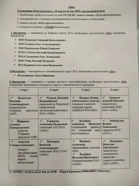 Жителей Челябинска принуждают голосовать на праймериз «Единой России» — им рассылают инструкции с нужными фамилиями В Ашинском районе Челябинской области бюджетников «загоняют» в телеграм-бот, который указывает, за кого голосовать на праймериз «Единой России» в конкретном округе, рассказала журналистка Валентина Волкова со ссылкой на местных жителей. По ее словам, людям выдают листовки с инструкцией, в которой написано, за кого нужно поставить галочку. После голосования жителей просят отчитаться в вотсапе исполнительному секретарю Ашинского местного отделения «Единой России» Марии Кравцовой. Волкова отмечает, что тех, кто не последовал инструкции, могут лишить премии. «Единороссов, за которых призывают голосовать, граждане в глаза не видели. А от местных властей не могут добиться даже установки несчастных лавочек», — написала журналист в своем телеграм-канале : Валентина Волкова / Telegram