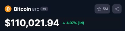 BTC - обновил ATH, и стоит рекордные 110,000$