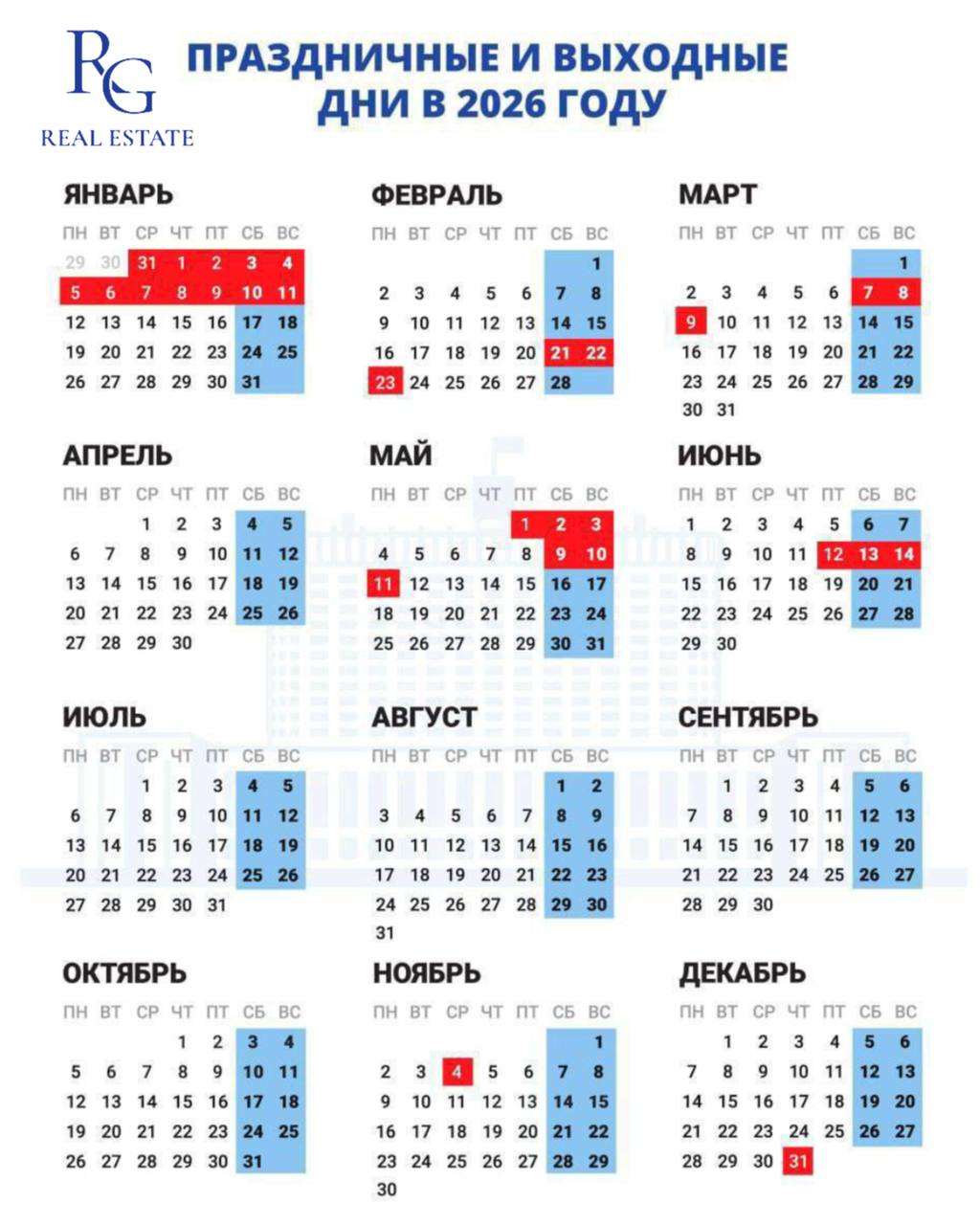 В 2026 году россиян ожидает 247 рабочих дней и 118 выходных Если добавить к выходным 28 календарный оплачиваемый отпуск то всего отдых составит 146 дней В мае четырех выходных дней подряд не будет
