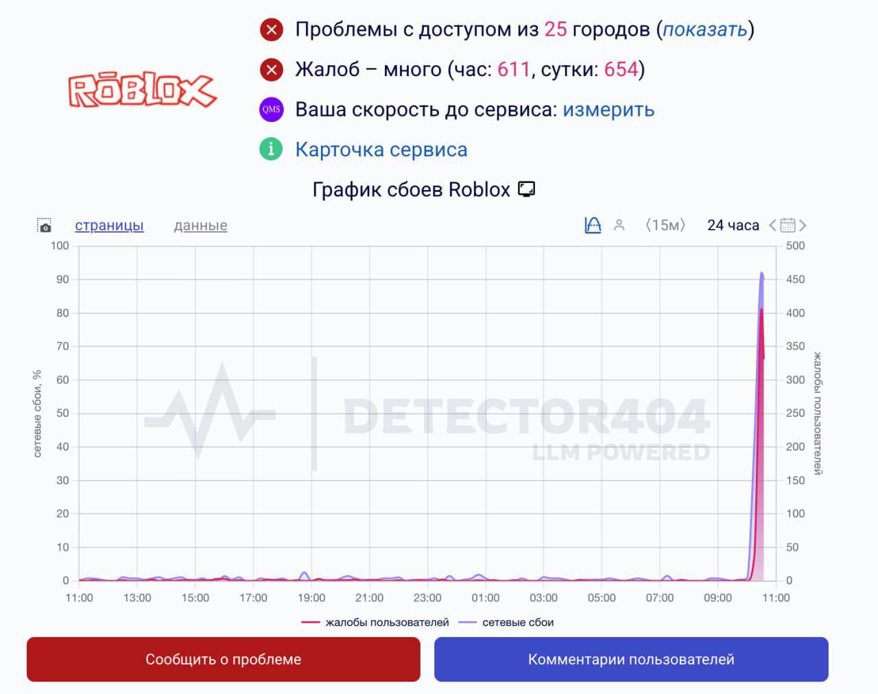 Roblox перестал открываться в России подростки массово жалуются что игра работает только через обходы Официальных комментариев нет но ранее РКН грозился блокировкой за неподобающий контент
