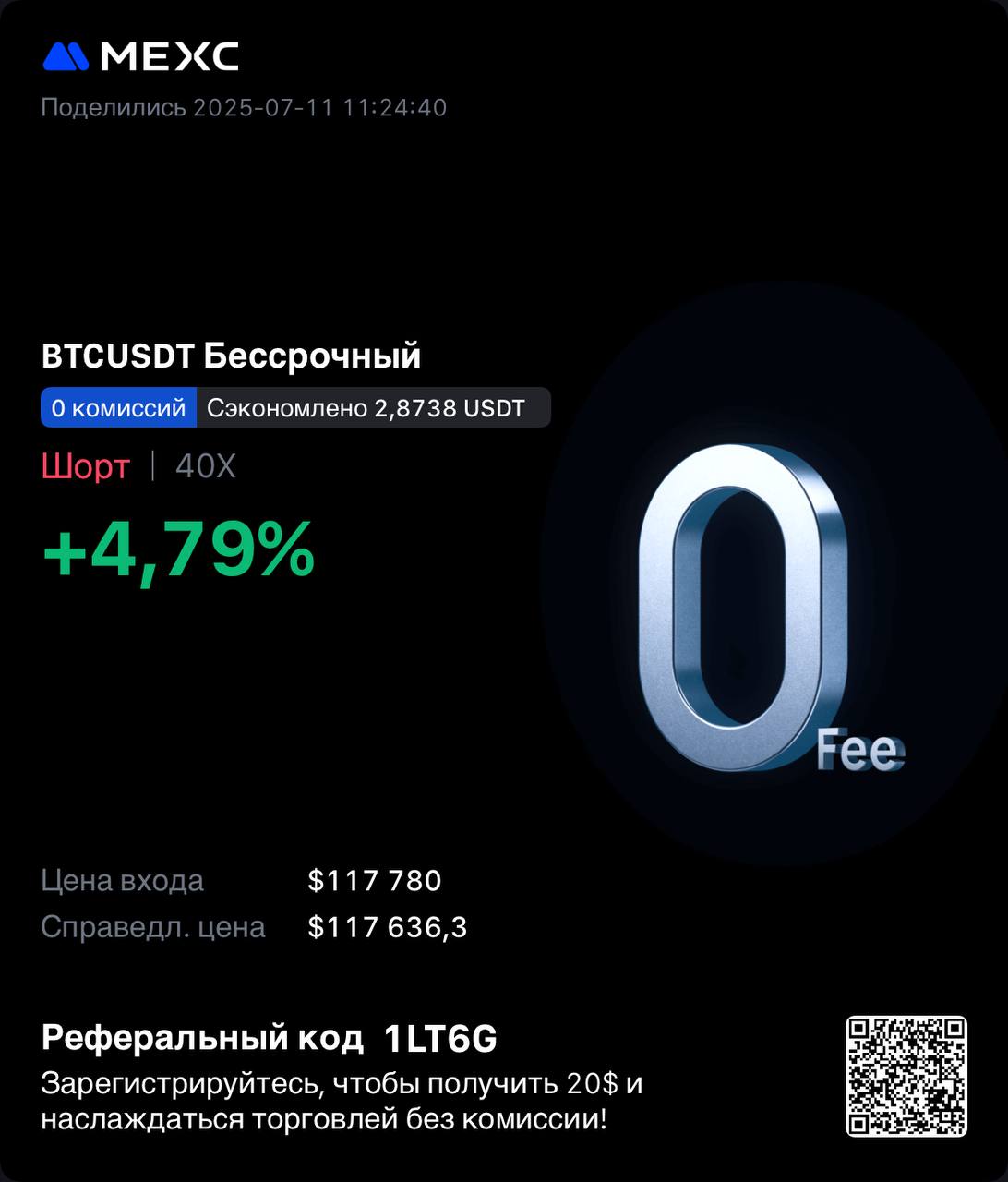 За последние 48 часов ликвидации шортов по #BTC превысили $2 млрд. Это говорит о массовом выбивании медведей и очистке рынка от перегруженных шорт-позиций. Выше по рынку почти нет ликвидности. До уровня $121 000 объёмы слабеют, выносить почти некого. А вот внизу уже скопилось более $5 млрд ликвидности. То есть рынок может получить импульс вниз, просто потому, что там больше “мяса”. Мои действия: Открываю short-позицию по BTC с одним добором в диапазоне $120400. Зона ликвидации $122 300. Риск понятен, потенциал движения сильный. В таких условиях рынок часто делает ложный прокол вверх, чтобы собрать стопы и разворачивается . Работаю именно под этот сценарий. P.S Это мои действия, как поступать вам, и следовать ли этой сделке, это ваша ответственность