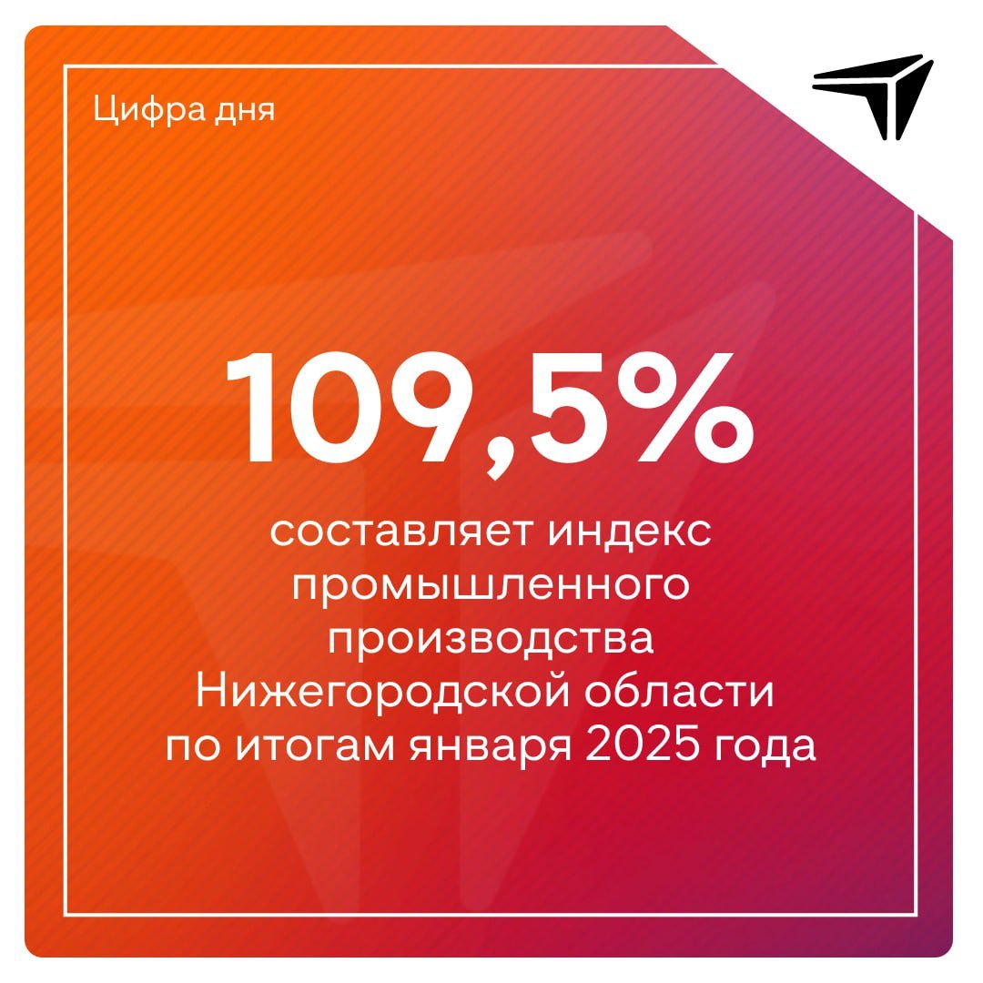 По итогам января 2025 года индекс промышленного производства Нижегородской области составил 109,5%  в обрабатывающем производстве – 112,6% . Начало года демонстрирует уверенный рост к высокой базе предыдущего периода.   Традиционно положительную динамику обеспечивают ключевые отрасли обработки  рост в 14 из 21 видов обработки  и производство импортозамещающей продукции. Например это:    нефтепереработка  +28,4% , химическое  +1,8%  и металлургическое производство  +0,5% ;   производство машин и оборудования  + 2,1 раза , мебели  +43,3% , компьютеров  +40,3% , готовых металлических изделий  +35,7% , лекарственных средств  +22,6% .    Общий объем отгруженной продукции по промышленности за январь 2025 года составил около 170 млрд. рублей. Это на 10,8% больше, чем в январе 2023 года.