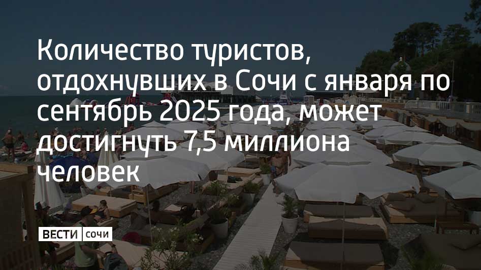 В летний курортный сезон на курорте отдохнут почти 5 миллионов человек. Еще 2,5 миллиона туристов посетили Сочи с января по май, сообщили в мэрии Сочи. В администрации Сочи ожидают, что средняя загрузка сочинских отелей в пиковые периоды летнего курортного сезона будет достигать 95%. Ситуацию в городе весь сезон будет контролировать летний оперштаб. К лету в Сочи благоустроили 180 пляжей общей протяженностью 41 километр. Одновременно они способны принять до 300 тысяч сочинцев и туристов. Как ранее писали "Вести Сочи", 54 сочинских пляжа получили специальные синие флаги, которые выдают пляжам, получившим наивысшую оценку национальной классификации.