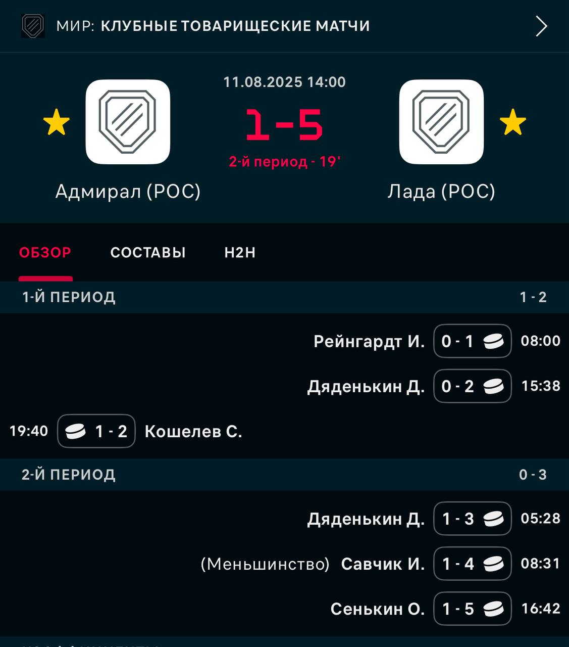 «Лада» громит «Адмирал» в первом матче Фонбет Кубке Минска. У Дяденькина, который летом перешел из «Норильска» уже дубль. Ставьте реакции, если стоит на канале освещать че происходит в матчах команд КХЛ на пресезонке. Если не надо ниче об этом выкладывать, сообщите в комментах