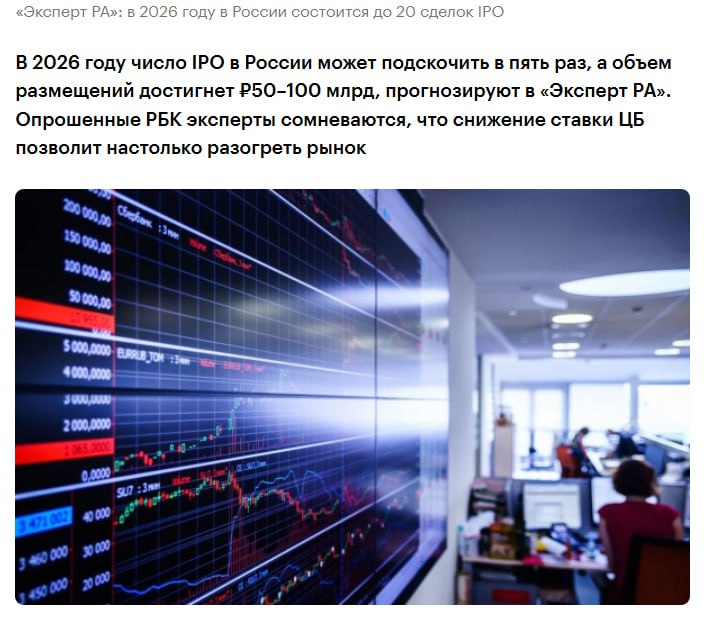 В 2026 году до 20 российских компаний могут провести IPO говорится в обзоре рейтингового агентства Эксперт РА Совокупный объем привлечений может составить 50 100 млрд руб По сравнению с прошлым годом число выходов новых эмитентов на биржу вырастет в пять раз а объем сделок в 1 4 2 7 раза В 2025 м на рынке состоялось всего четыре первичных размещения акций на 37 млрд руб Аналитики Эксперт РА считают что российский рынок акций выйдет из фазы охлаждения и переживет новый бум IPO jkinvest news jkinvest