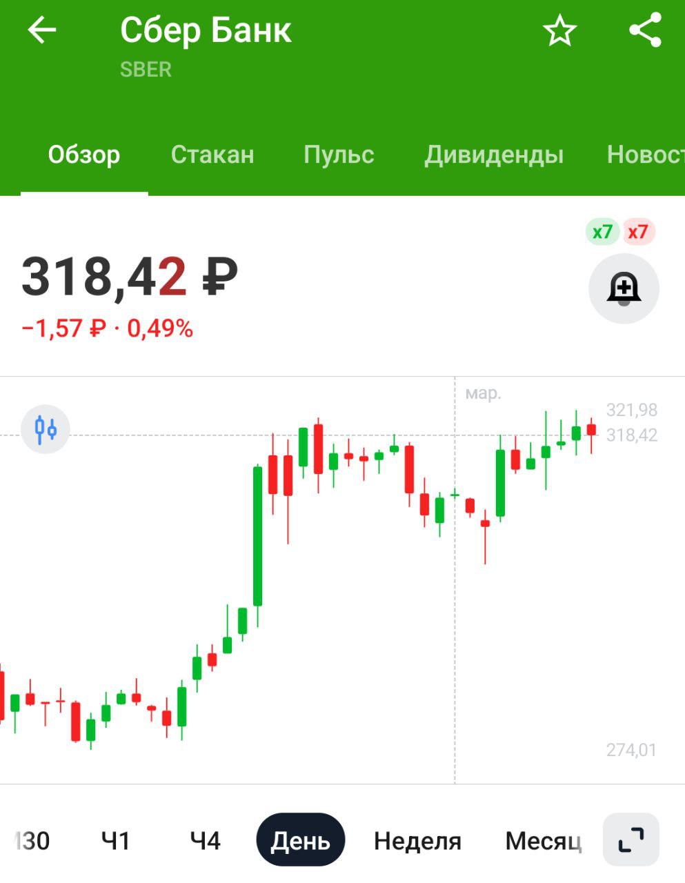 Страховщик жизни Сбербанка запустит первую в России программу ДСЖ в марте    Компания "Сбербанк Cтрахование Жизни" в марте запустит первую в России программу долевого страхования жизни  ДСЖ  - "Долевой капитал", сообщил на пресс-конференыции старший вице-президент, руководитель блока "Управление благосостоянием" Сбербанка Руслан Вестеровский.   Для Сбера ничего глобально не изменится, спишем на расширение ассортимента банковских продуктов