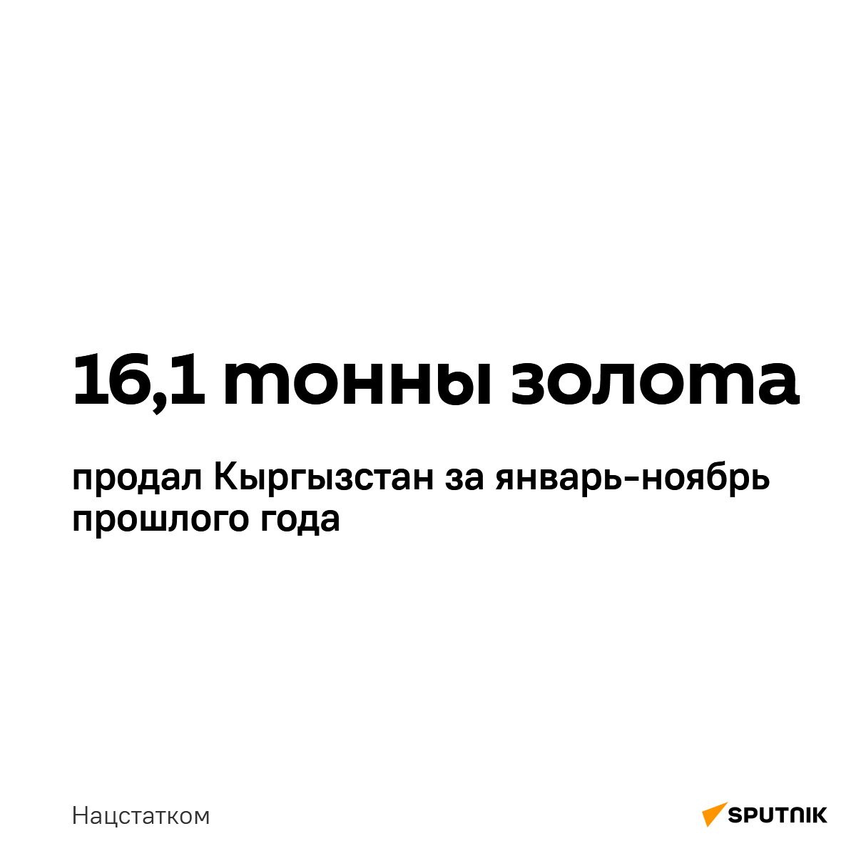 Кыргызстан стал продавать золота больше и дороже  За 11 месяцев прошлого года экспортировано 16,1 тонны драгметалла на 1 млрд 262,5 млн долларов.  По сравнению с январем-ноябрем 2023 года, экспорт по объему вырос на 4,1%, а в денежном выражении почти на 30%.