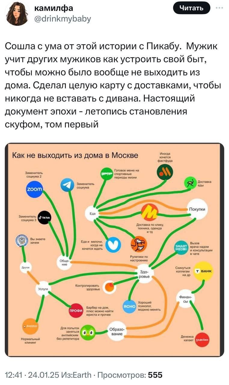 Московский программист составил карту... как не выходить из дома   В ней чувак расписал все варианты доставок и сервисов, с которыми можно залипать на диване. Один минус — парень пока не нашёл службу по вывозу мусора.  Надеюсь, он иногда траву трогает.  xCode Journal