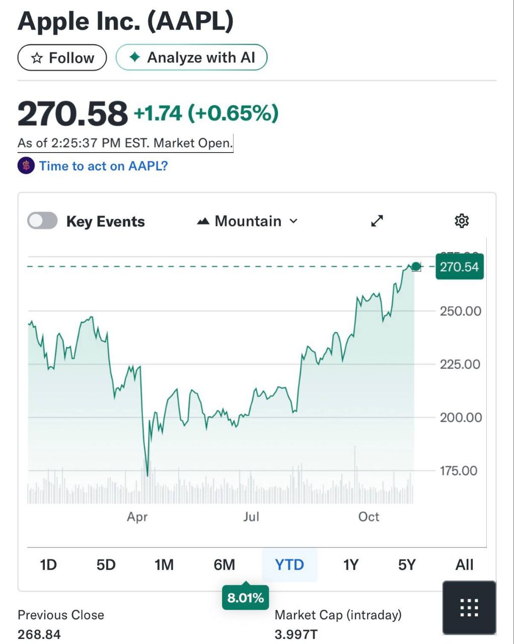 Apple готовит первый в своей истории недорогой Mac чтобы конкурировать с Chromebook и базовыми ПК на Windows По данным Bloomberg устройство под кодовым именем J700 уже проходит активные испытания и раннее производство у партнёров запуск намечен на первую половину следующего года Новый ноутбук ориентирован на студентов малый бизнес и пользователей с повседневными задачами веб сёрфинг документы и базовый монтаж Цена будет заметно ниже 1000 за счёт более доступных компонентов Устройство получит LCD дисплей диагональю чуть меньше чем у MacBook Air и процессор от iPhone впервые для Mac Внутренние тесты показывают производительность выше чем у M1 применявшегося в ноутбуках несколько лет назад Такой подход позволит предложить альтернативу связке iPad клавиатура с преимуществами macOS лучшей автономностью и встроенной клавиатурой Сейчас самый доступный Mac MacBook Air В III квартале 2025 го доля Apple на мировом рынке ПК составила 9 компания уступает Lenovo HP и Dell На фоне сообщения акции производителей ПК краткосрочно просели тогда как акции Apple прибавили менее 1 finside