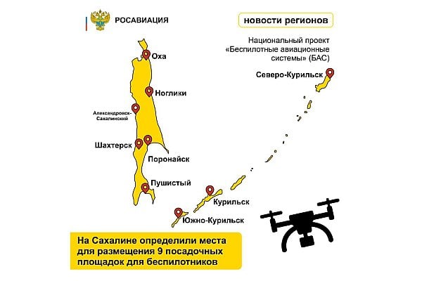 На Сахалине определили места для размещения 9 посадочных площадок для беспилотников  На Сахалине определили места для размещения 9 посадочных площадок для беспилотников. Об этом сообщает AVIA.RU со ссылкой на данные Росавиации.  Как отмечается в телеграм-канале Росавиации, посвященном беспилотникам, в рамках реализации мероприятий федерального проекта «Развитие инфраструктуры, обеспечение безопасности и формирование специализированной системы сертификации беспилотных авиационных систем» проведено совещание с участием подведомственной Росавиации Госкорпорации по ОрВД и правительством Сахалинской области.  На встрече определена схема размещения 9 посадочных площадок для беспилотников, а также их порядок оснащения и ввода в эксплуатацию.  aviaru.net/n281273