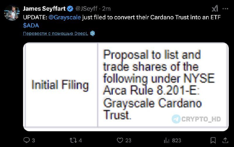 #ADA Компания Grayscale подает заявку на создание и запуск Cardano ETF.  преобразование существующего Cardano Trust в Cardano ETF.   Ранее: Финляндия  Crypto Headlines