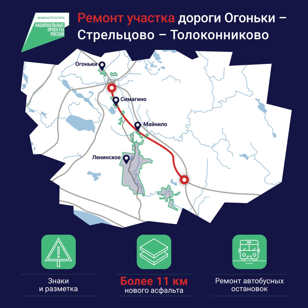 Часть Выборгского шоссе уйдет в ремонт – в этом году В Выборгском районе дорожники обновят 11-километровый участок дороги Огоньки – Стрельцово – Толоконниково. Работы будут проходить, в частности, через населенные пункты Симагино и Майнило. Обновление дороги пройдет в рамках национального проекта «Инфраструктура для жизни». Какие работы запланированы: расчистка полосы отвода укладка двух слоев асфальта ремонт автобусных остановок знаки и разметка. В прошлом году в рамках нацпроекта «Безопасные качественные дороги» в этом районе был обновлен участок трассы Репино – Симагино протяженностью более 8 километров. Важное о дорогах Ленобласти Бот обратной связи